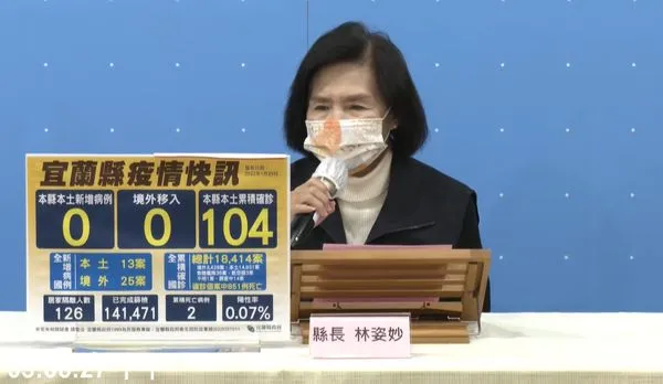 ▲▼0125宜蘭防疫記者會,黃偉哲。(圖/翻攝)