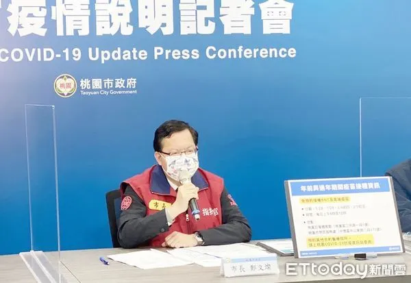 ▲為提高桃園社區疫苗接種率,市長鄭文燦表示,1月27日下午開放65歲以上長者接種莫德納疫苗。(圖/記者沈繼昌翻攝)