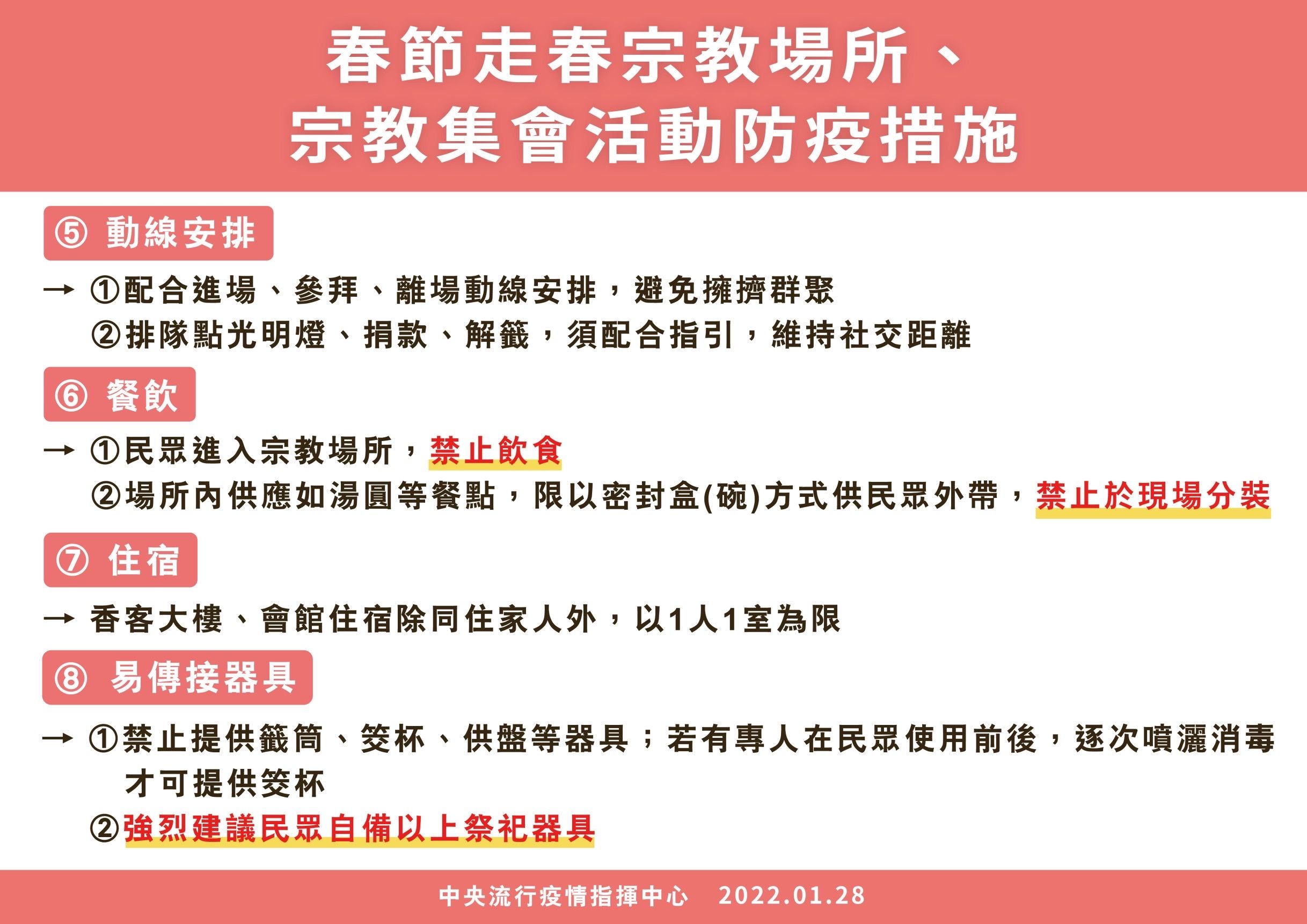 ▲▼春節期間宗教場所、宗教集會活動防疫措施。（圖／指揮中心提供）