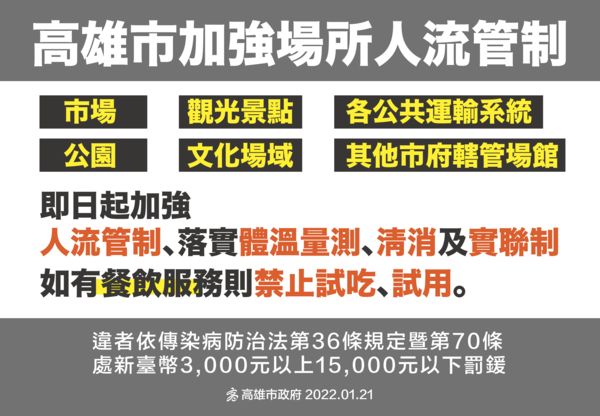 ▲高雄市大年初二開始，加強防疫強度             。（圖／高雄市政府提供）