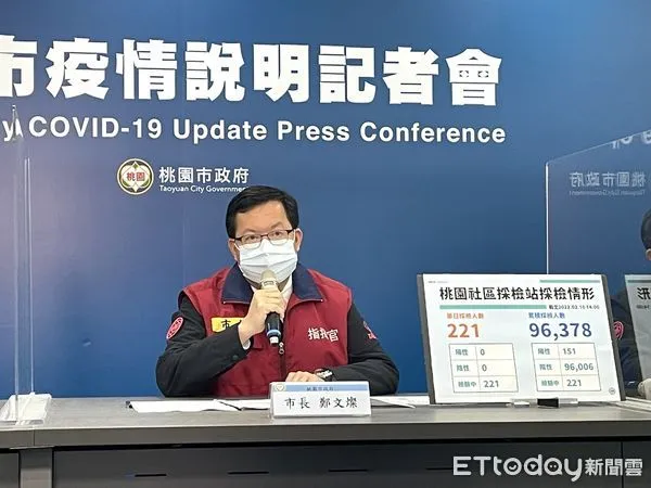 ▲▼0210桃園市長鄭文燦。(圖/記者沈繼昌翻攝)