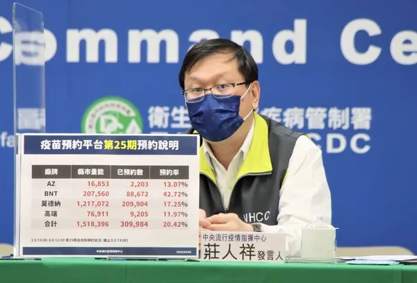 ▲▼中央流行疫情指揮中心發言人莊人祥。(圖/指揮中心提供)