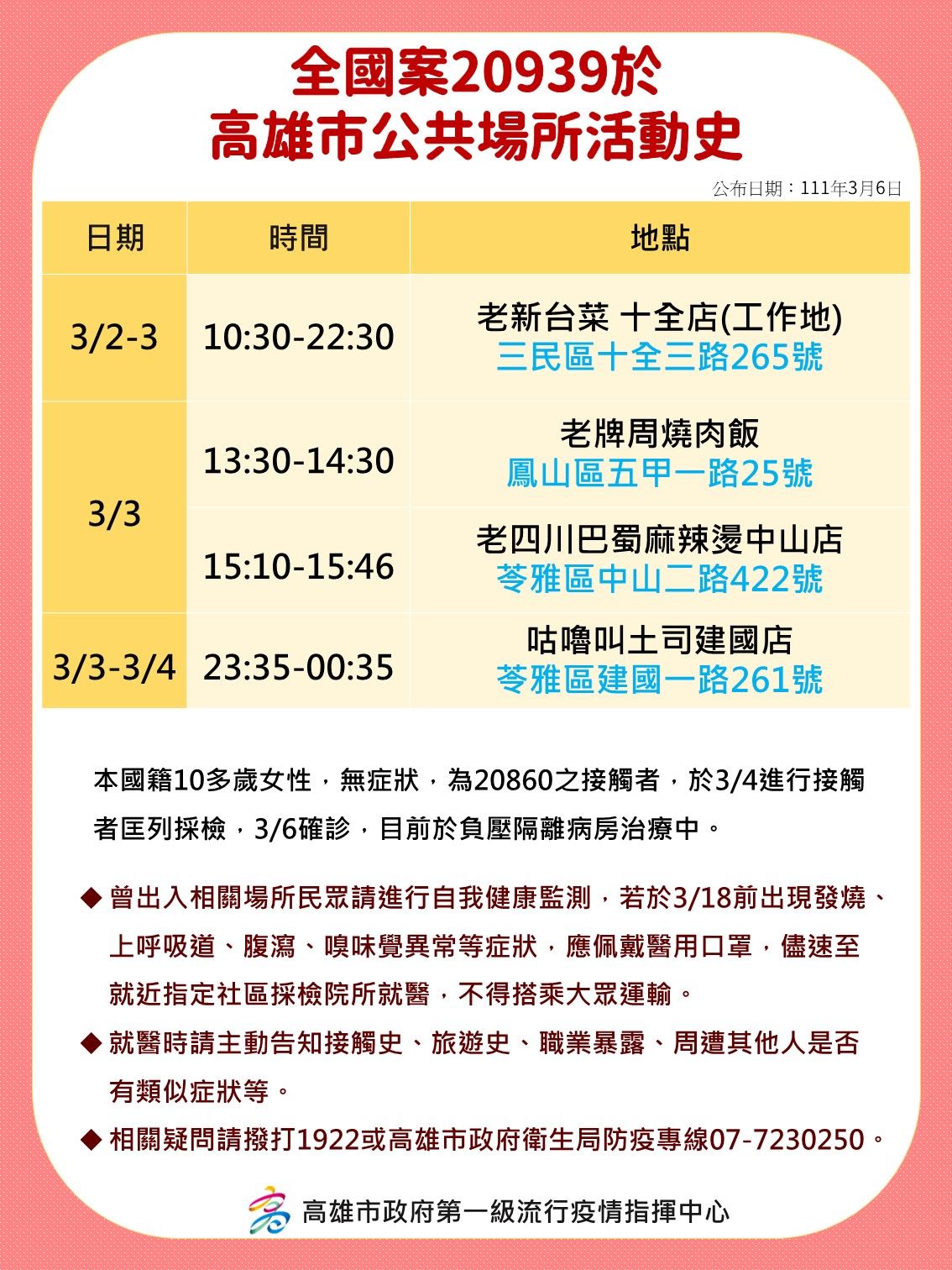▲▼高雄確診足跡(圖/記者吳奕靖翻攝)