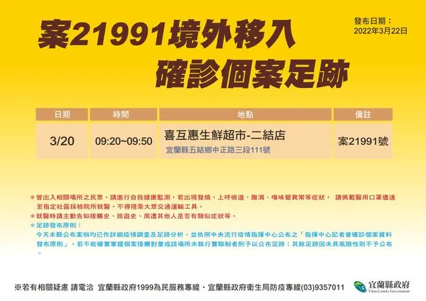 ▲40多歲案21991女子,居檢確診前,到喜互惠生鮮超市二結店購物。(圖/宜縣府提供)