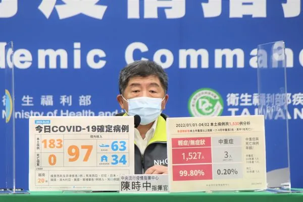 ▲▼4/3指揮中心記者會,指揮官陳時中。(圖/指揮中心提供)