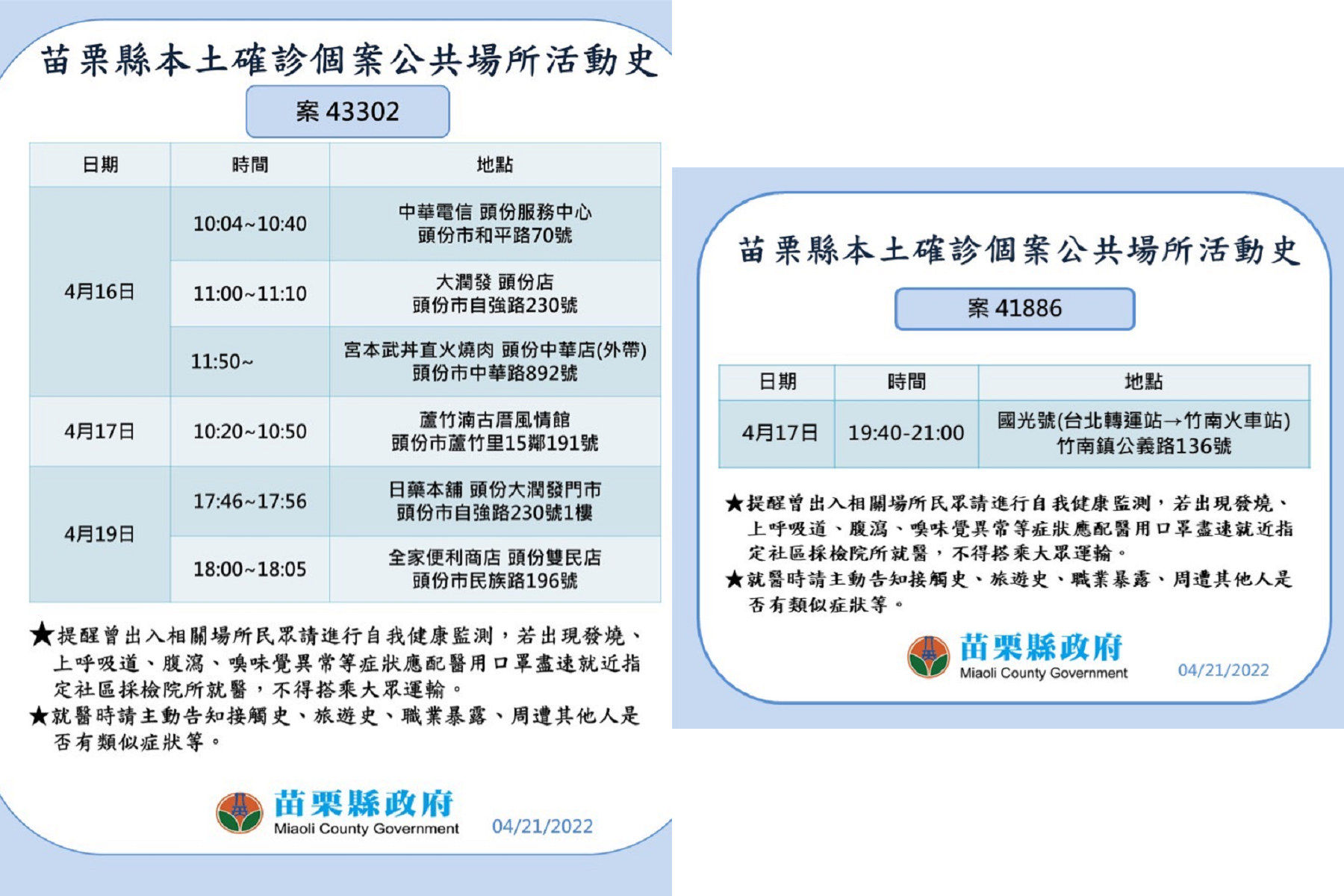 ▲苗栗縣政府21日公布新增確診19例,縣內8鄉鎮皆有足跡。(圖/記者黃孟珍翻攝,下同)