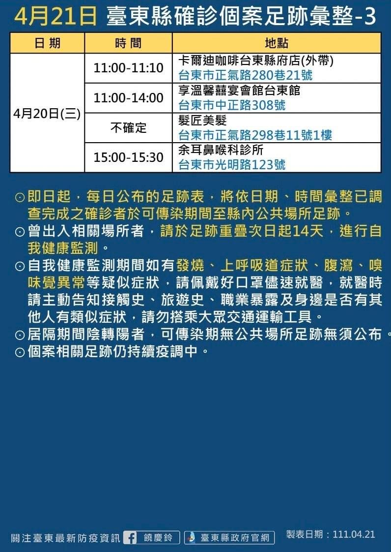 ▲▼0421台東足跡。(圖/翻攝自Facebook/饒慶鈴)