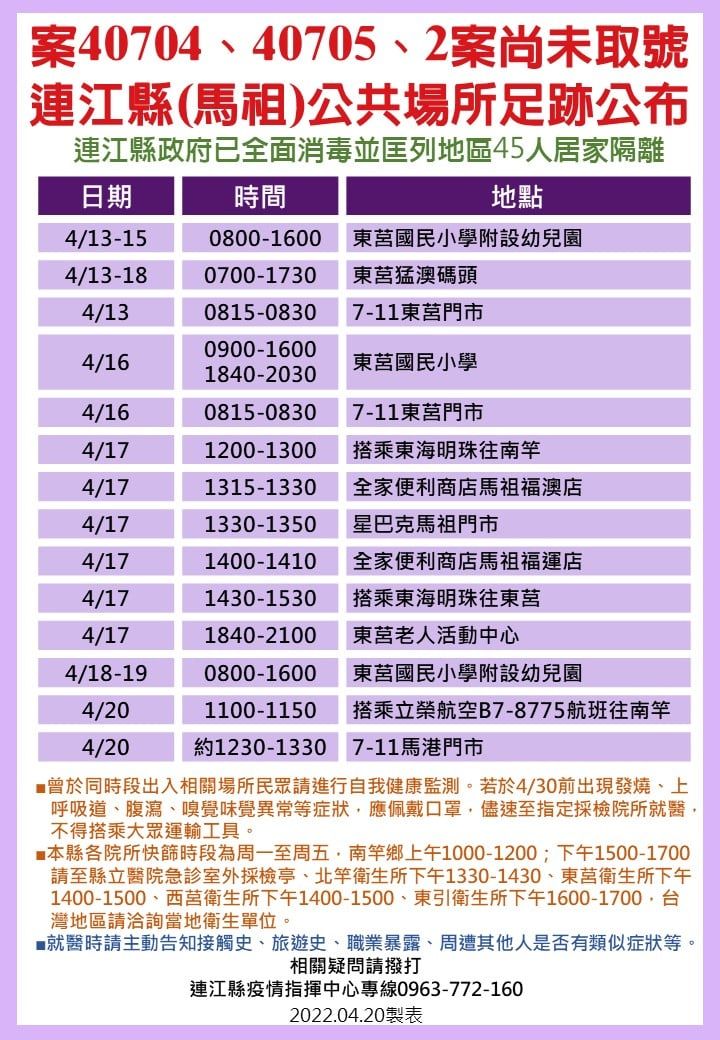 ▲▼0421連江縣足跡。(圖/翻攝自Facebook/連江縣衛生福利局)