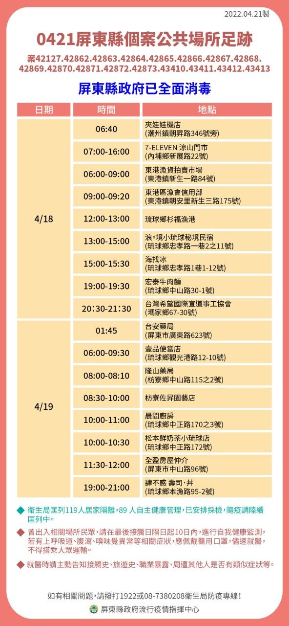 ▲里港中山路中華郵局清消 。(圖/記者陳崑福翻攝,下同)