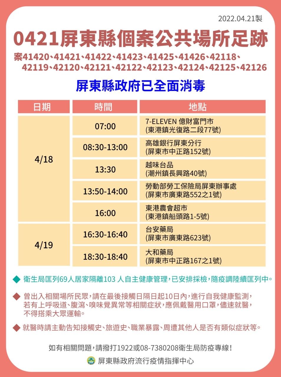 ▲里港中山路中華郵局清消 。(圖/記者陳崑福翻攝,下同)