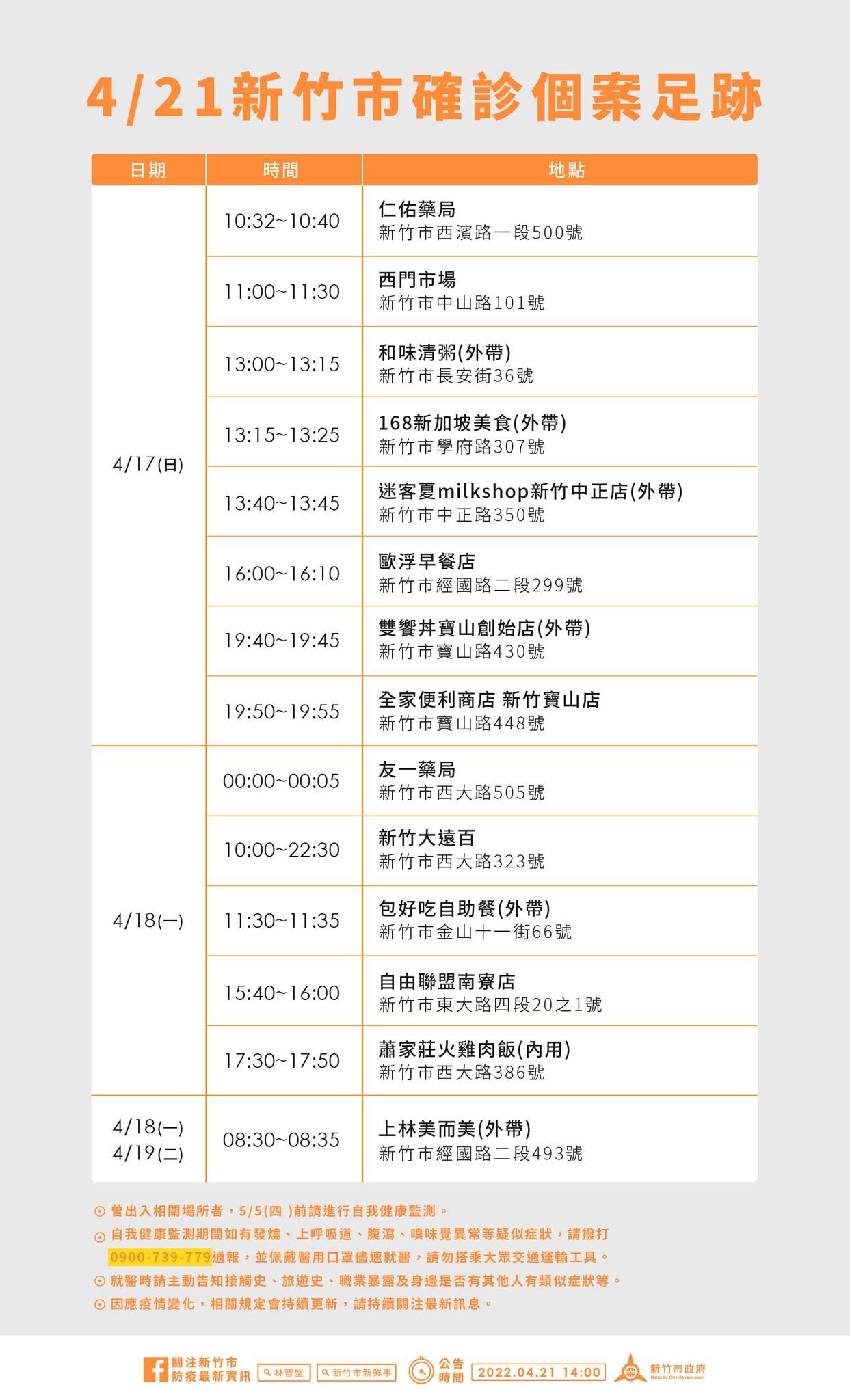 ▲▼0421新竹市足跡。(圖/翻攝自Facebook/林智堅)