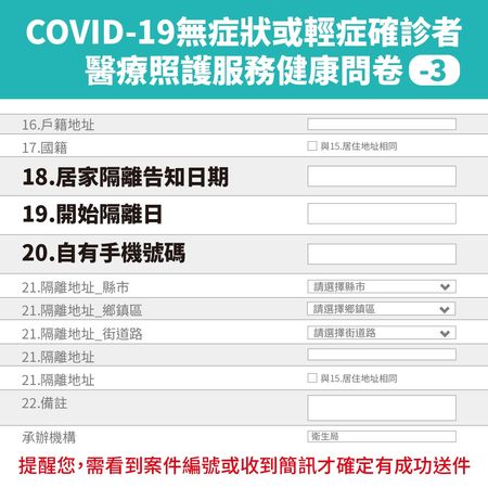 ▲▼北市確診者醫療照護問卷、確診個案處理流程。(圖/北市府提供)