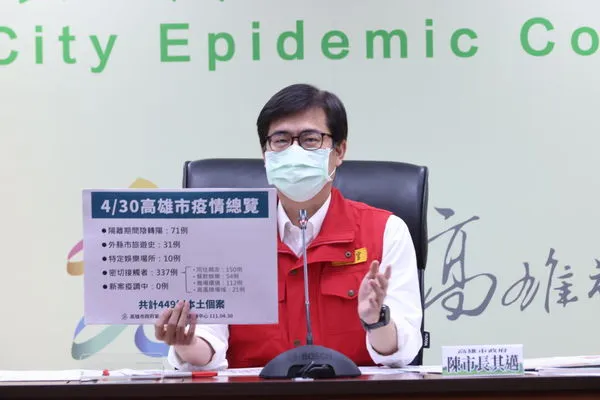 ▲高雄市政府30日防疫記者會 。(圖/高雄市政府提供)
