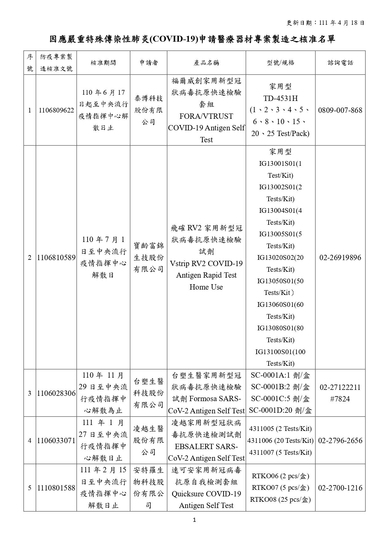 ▲▼EUA快篩試劑名單。（圖／翻攝食藥署）