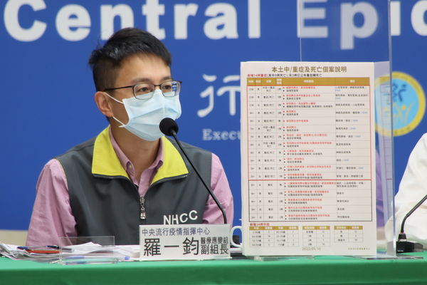 ▲▼中央流行疫情指揮中心記者會。指揮官陳時中、醫療應變組副組長羅一鈞、疫情監測組組長周志浩。(圖/指揮中心提供)