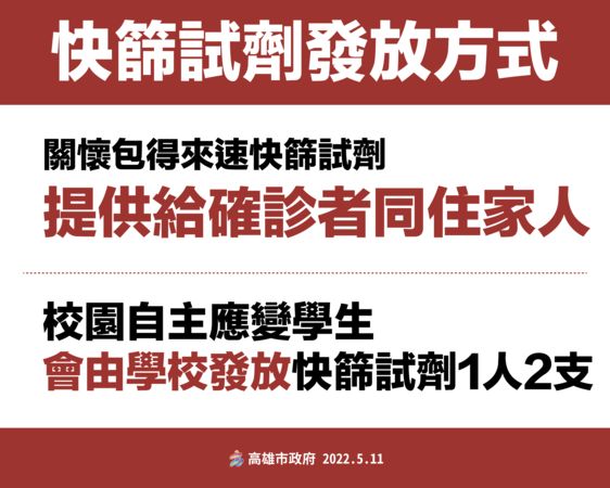 ▼高雄關懷包得來速。（圖／高雄市政府）