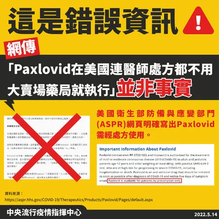 ▲▼指揮中心5/14澄清「Paxlovid在美國連醫師處方都不用大賣場藥局就執行『並非事實』」。(圖/指揮中心提供)