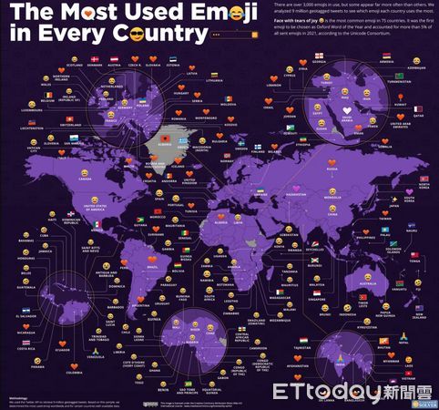 ▲全球emoji調查報告出爐。（圖／crossword-solver）
