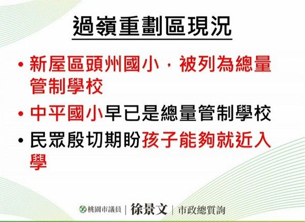 ▲青埔增加3個里，市議員徐景文認為學區劃分應通盤檢討。（圖／擷取自市議會網站）