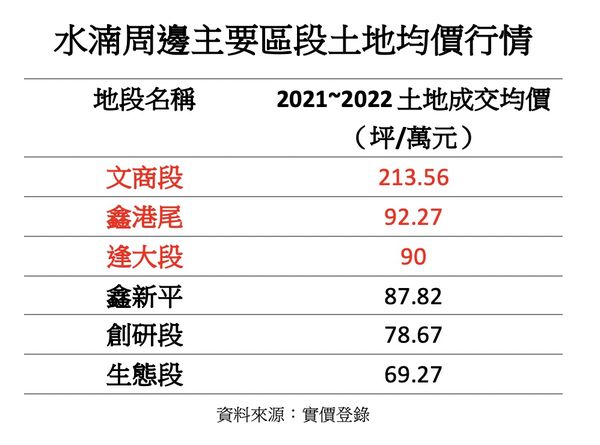 ▲▼             。（圖／記者陳筱惠攝）