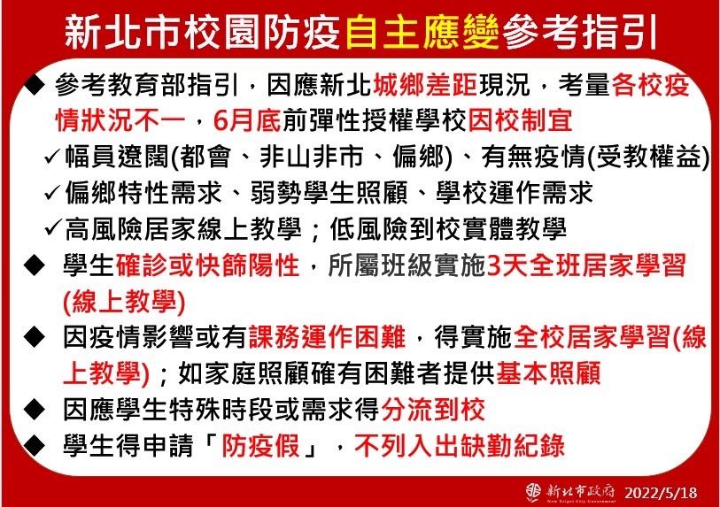 ▲▼    新北市授權學校因地制宜、落實風險評估 視需求暫停實體課程   。（圖／新北市教育局提供）