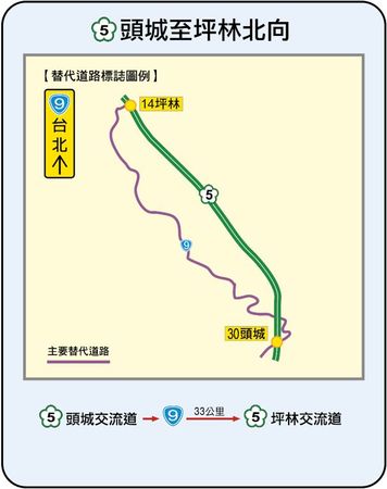 ▲▼端午連假國道替代道路。（圖／高公局提供）