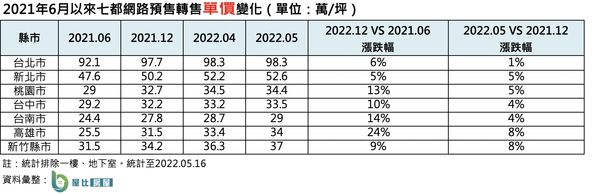 ▲▼             。（圖／記者陳筱惠攝）