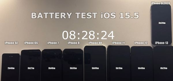 ▲iOS 15.5實測結果。（圖／取自iAppleBytes）