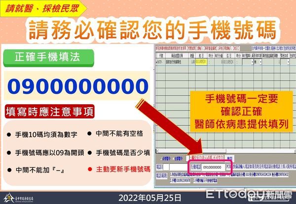 ▲台中累計42死，40多歲女喘不過氣送院急救採檢確診亡。（圖／記者游瓊華攝）