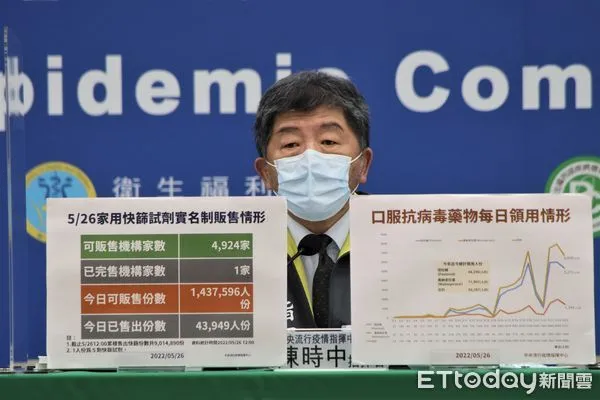 ▲▼指揮中心5/26記者會,指揮官陳時中說明。(圖/指揮中心提供)