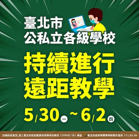 ▲▼北市疫情0526。（圖／北市府提供）