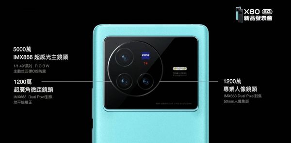 ▲收購手機VIVO X80。（圖／取自收購手機VIVO）