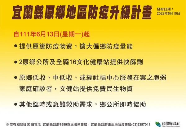 ▲▼宜蘭縣長林姿妙10日下午宣布啟動原鄉地區防疫升級計畫,發放快篩及物資。(圖/宜縣府提供,下同)