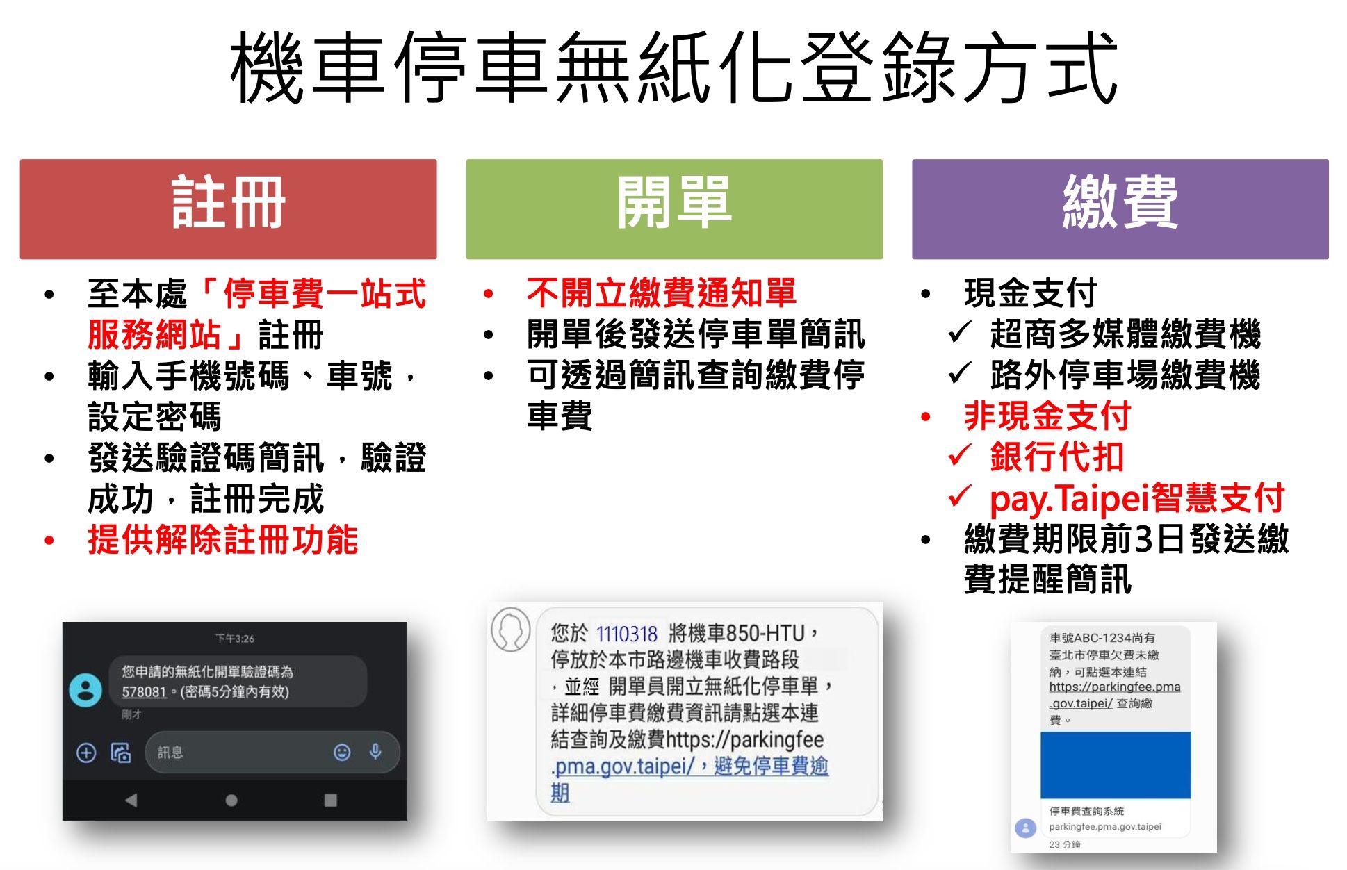 ▲▼北市推動路邊機車無紙化開單政策。（圖／台北市停管處提供）