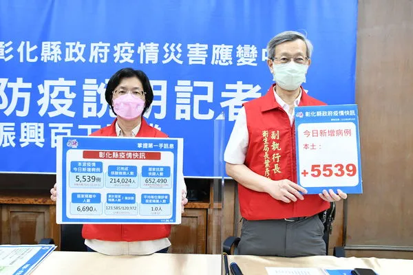 ▲▼彰化今天新增5539例,縣府研判下周應會遠離高原期,此外,第4劑也已啟動施打作業。(圖/彰化縣政府提供,下同)