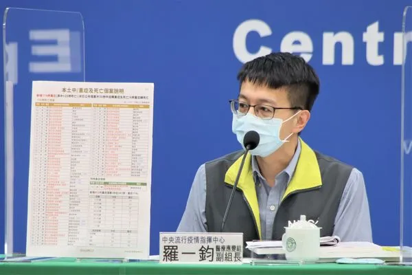 ▲▼中央流行指揮中心發言人莊人祥、醫療應變組副組長羅一鈞。(圖/指揮中心提供)