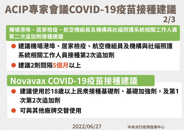▲▼6/27ACIP決議內容。(圖/指揮中心提供)