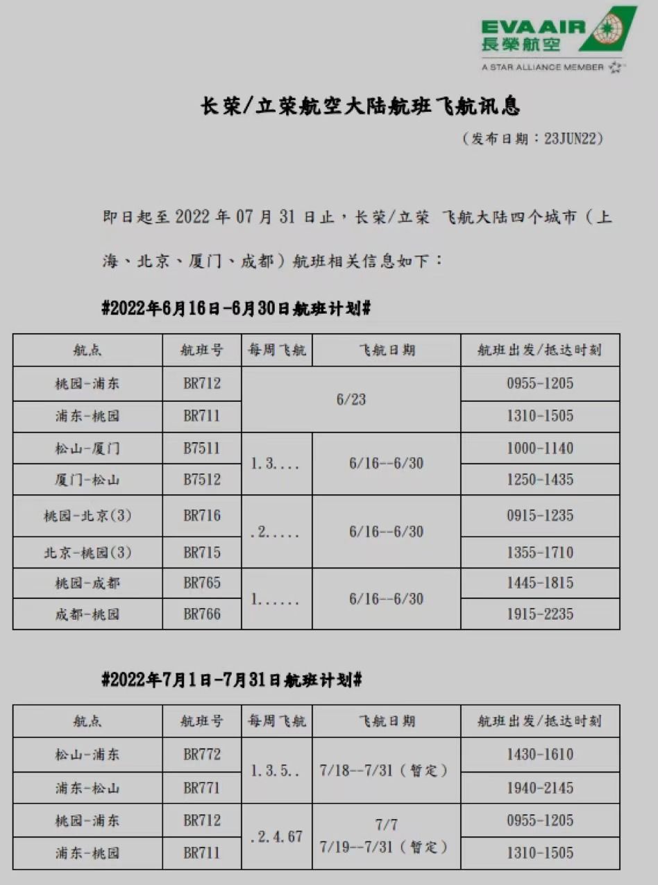 ▲▼ 上海返台機票。（圖／翻攝自微信公眾號）