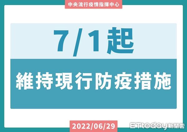 ▲台南市長黃偉哲公布30日新增3363名COVID-19本土個案，7月1日起維持現行防疫措施。（圖／記者林悅翻攝，下同）