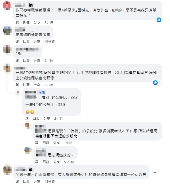 ▲▼ 。(圖/翻攝買房知識家 買房賣房攏滴+)