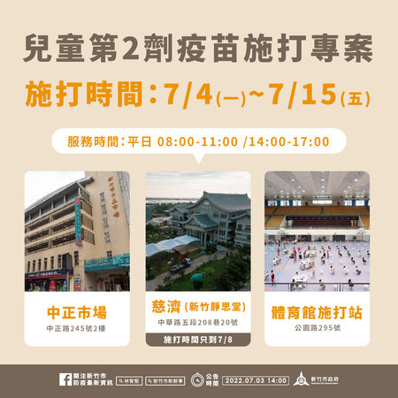 ▲0703新竹市疫情。（圖／新竹市政府提供）