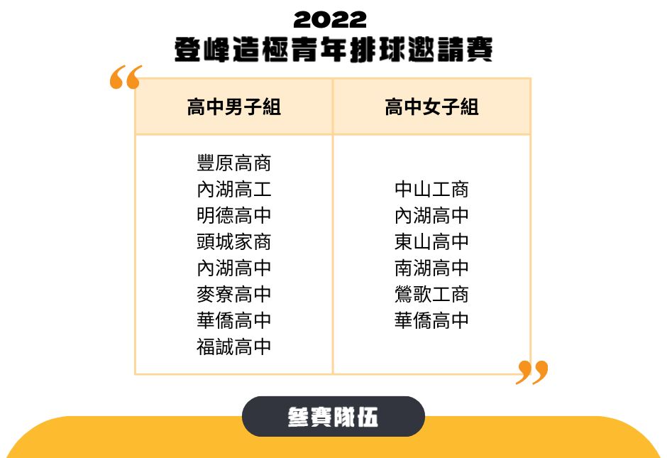 ▲▼ 登峰造極青排賽參賽球隊。(圖/中華文化教育暨體育交流促進會提供 )