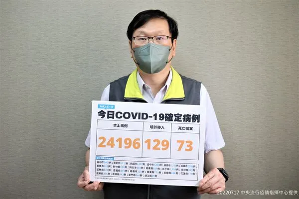 ▲▼7/17指揮中心發言人莊人祥說明最新疫情。(圖/指揮中心提供)