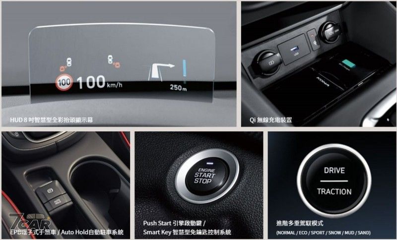 新臺幣 96.9 萬起　Hyundai Kona N Line 新增 GLT-A 車型