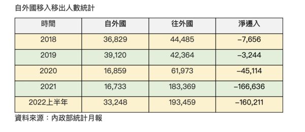 ▲▼             。（圖／信義房屋提供）