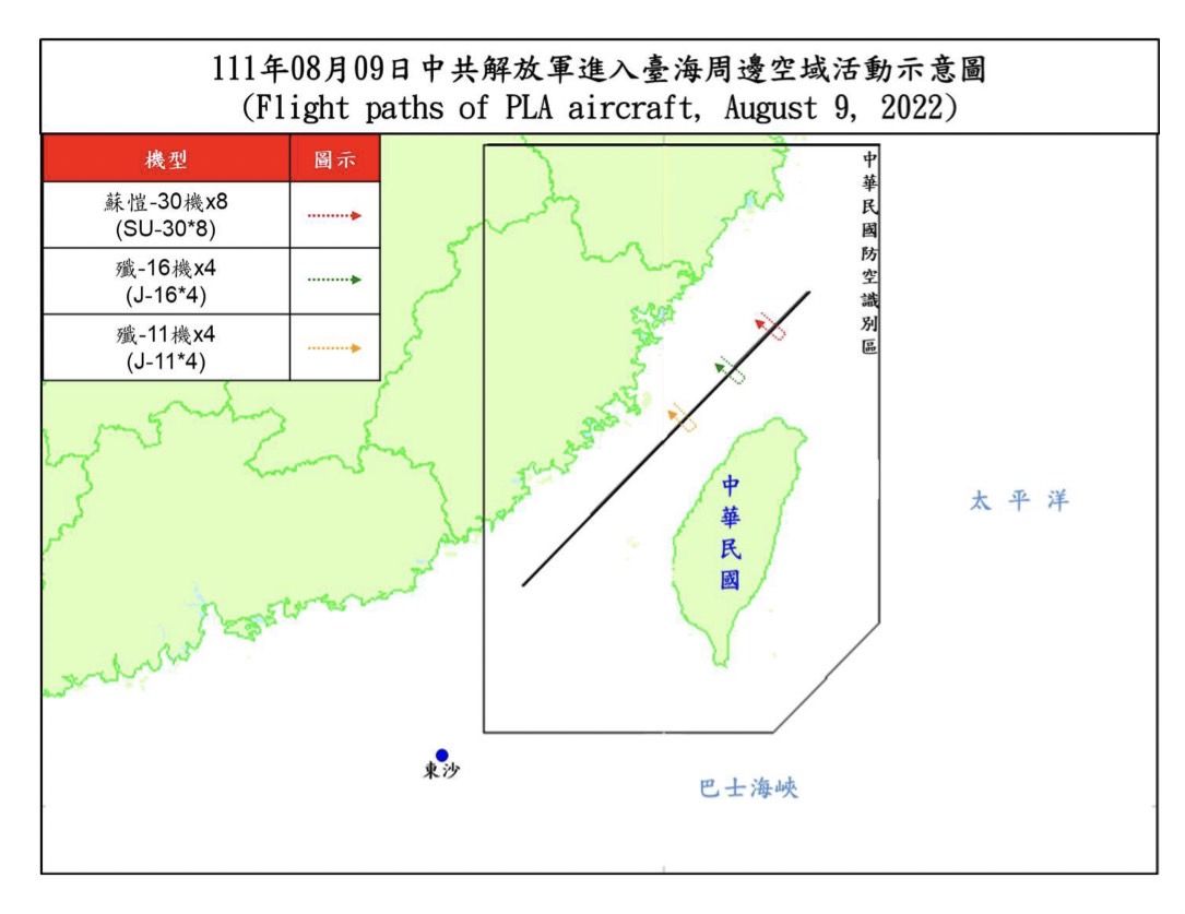 ▲22架次共機9日闖台海中線。（圖／國防部提供）