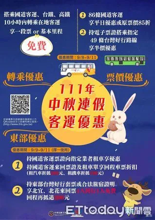 ▲▼ 中秋節連假返鄉出遊,公共運輸優惠多。(圖/嘉義區監理所提供)
