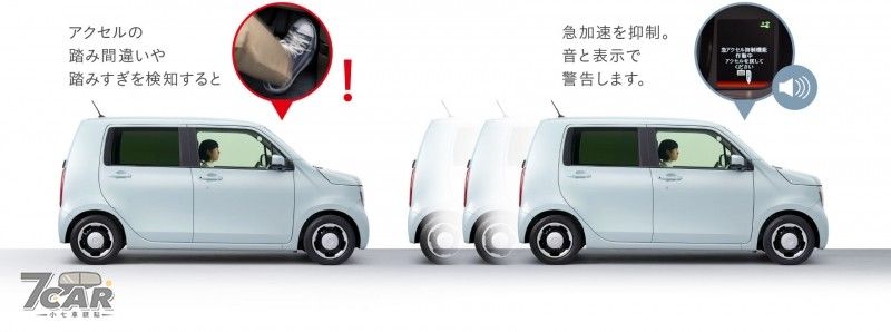 日規 Honda N-WGN 升級誤踩油門抑制系統並新增 STYLE+ BITTER 特仕車