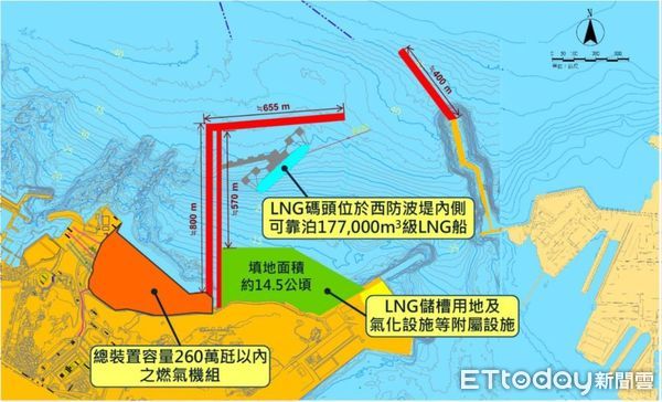 ▲台電LNG接收站擬設在基隆港進出口處，海運兩公會表示堅決反對。（圖／基隆船務公會提供）