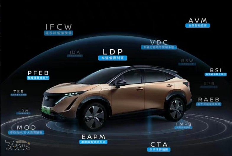 約新台幣 121 萬起 東風日產 Ariya 艾睿雅正式上市